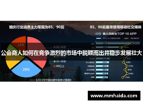 公会商人如何在竞争激烈的市场中脱颖而出并稳步发展壮大